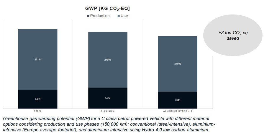 can-low-carbon-aluminium02.jpg