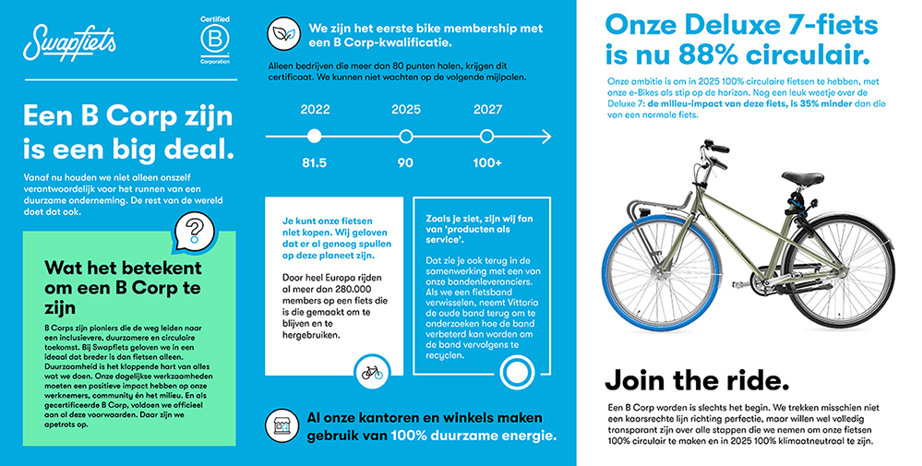 All of Swapfiets' bicycles are made with aluminium frames.