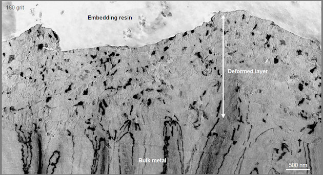 Transmissionselektronenmikroskopische Aufnahme (TEM) einer verformten Oberflächenschicht einer AA6111-T4-Legierung nach mechanischem Schleifen, 180er Korn SiC.